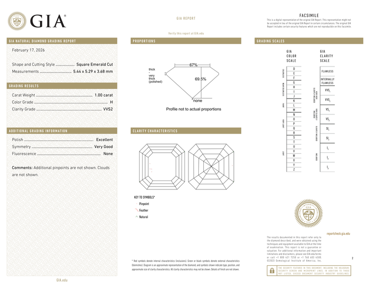 GIA Certificate