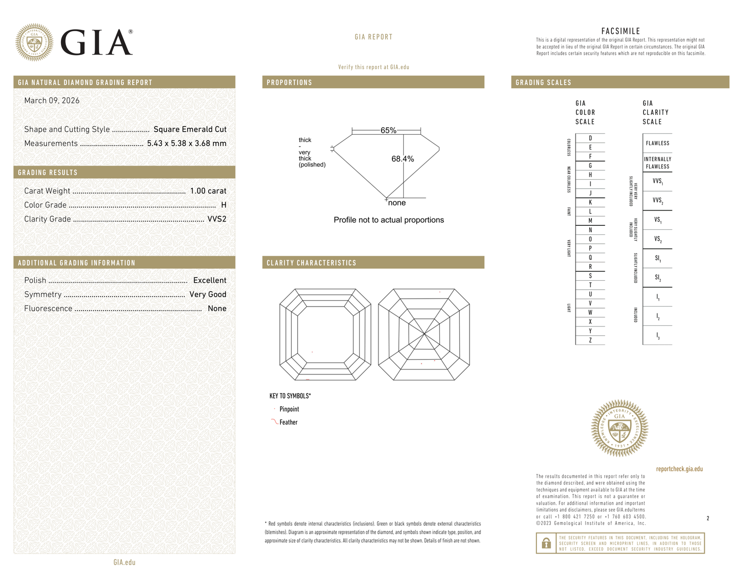 GIA Certificate 2