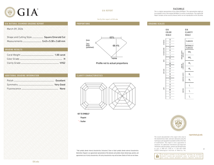 GIA Certificate 2
