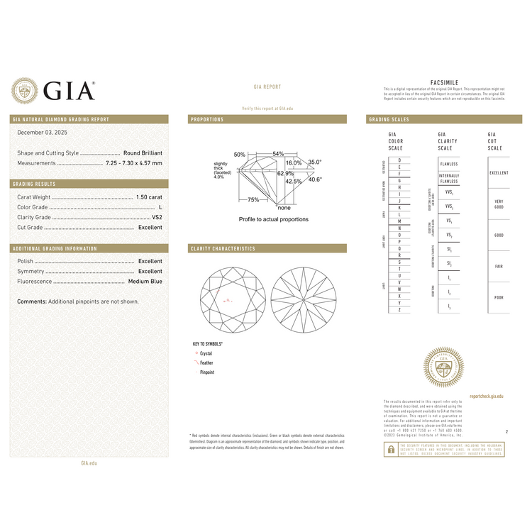 GIA Certificate