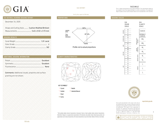 GIA Certificate