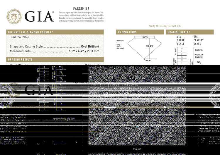 GIA Certificate