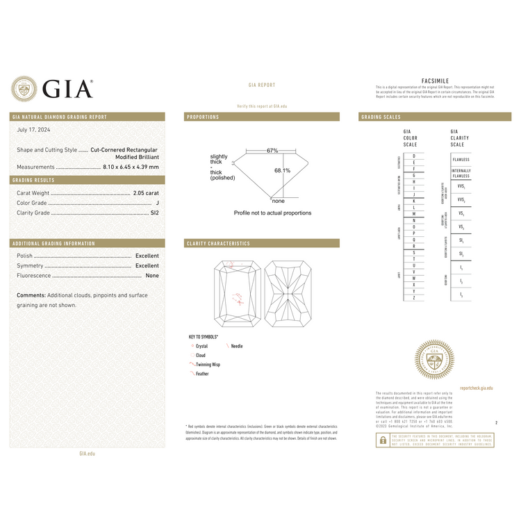 GIA Certificate 2