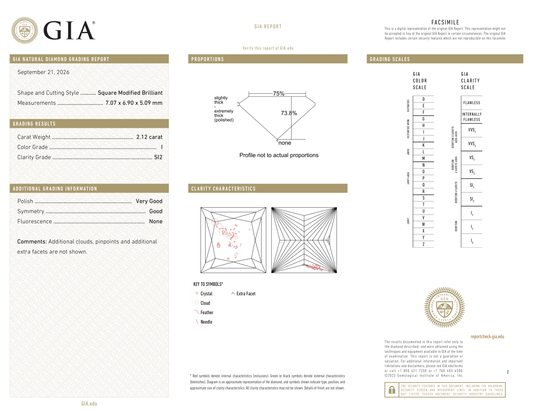 GIA Certificate