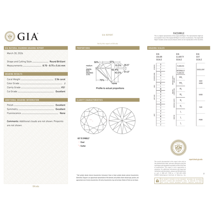 GIA Certificate