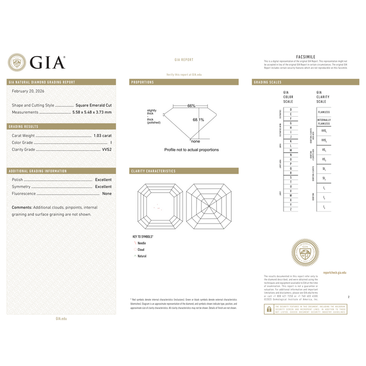GIA Certificate