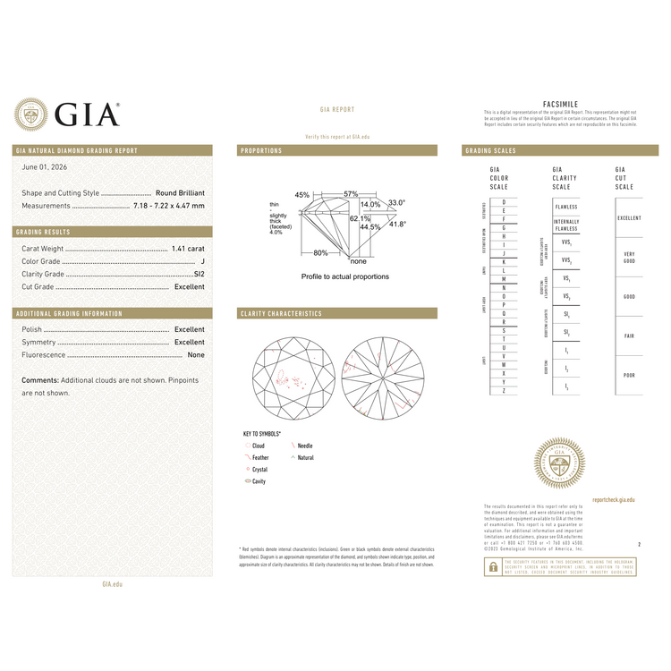 GIA Certificate