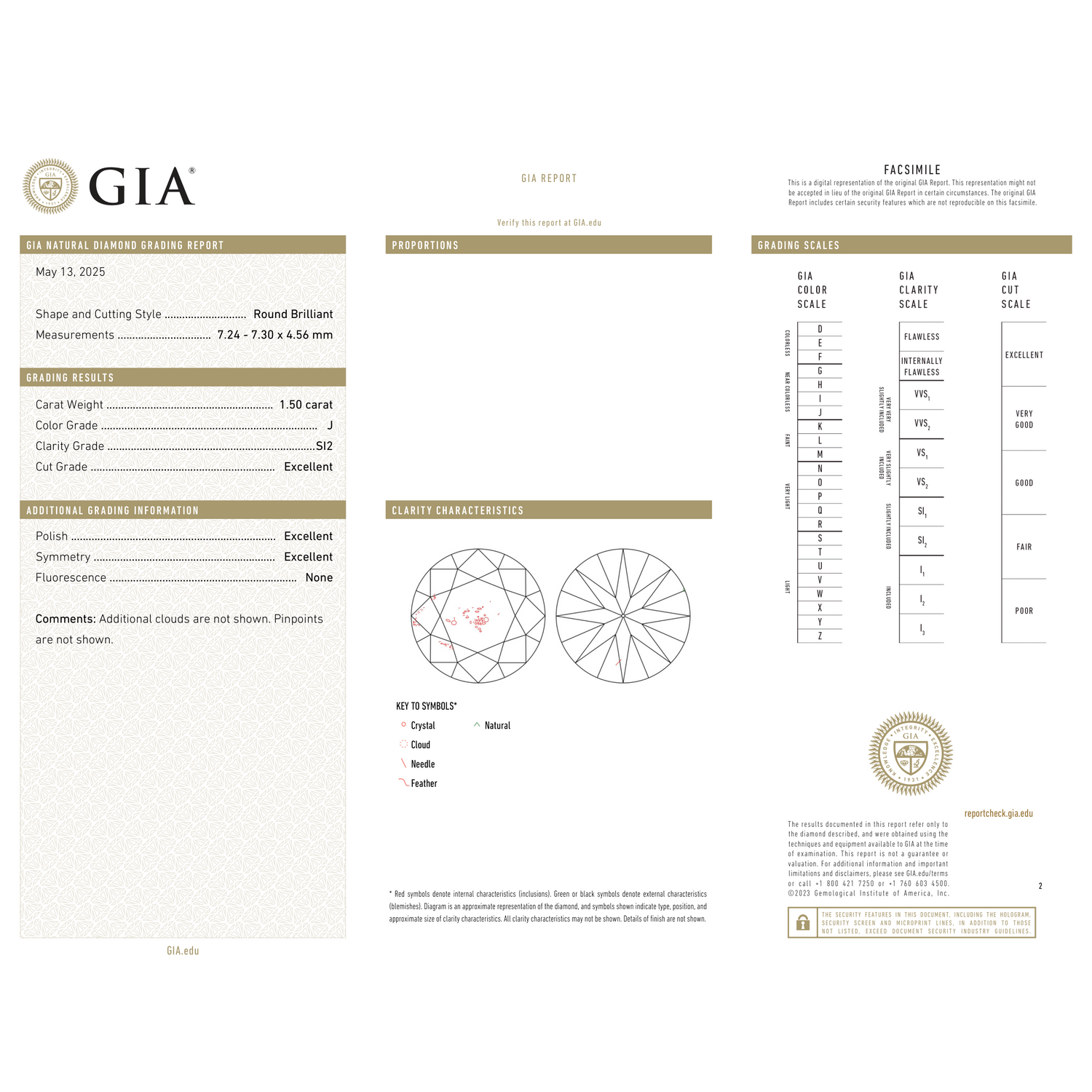 GIA Certificate 2