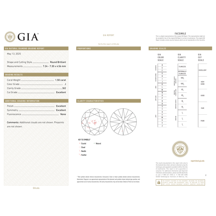 GIA Certificate 2