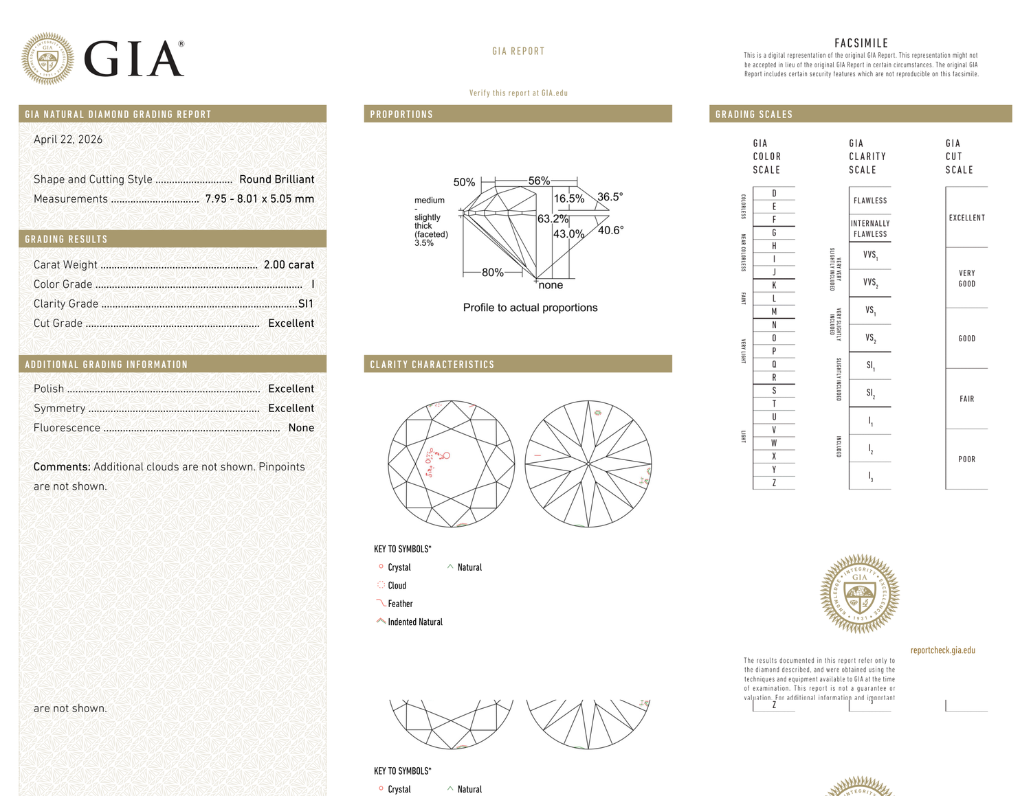 GIA Certificate