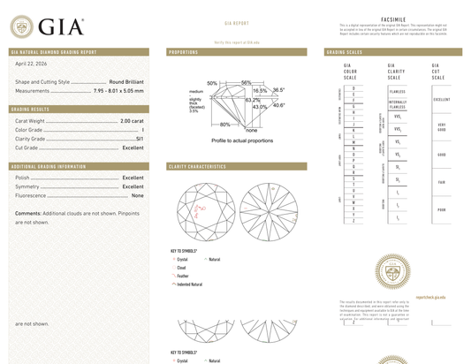 GIA Certificate