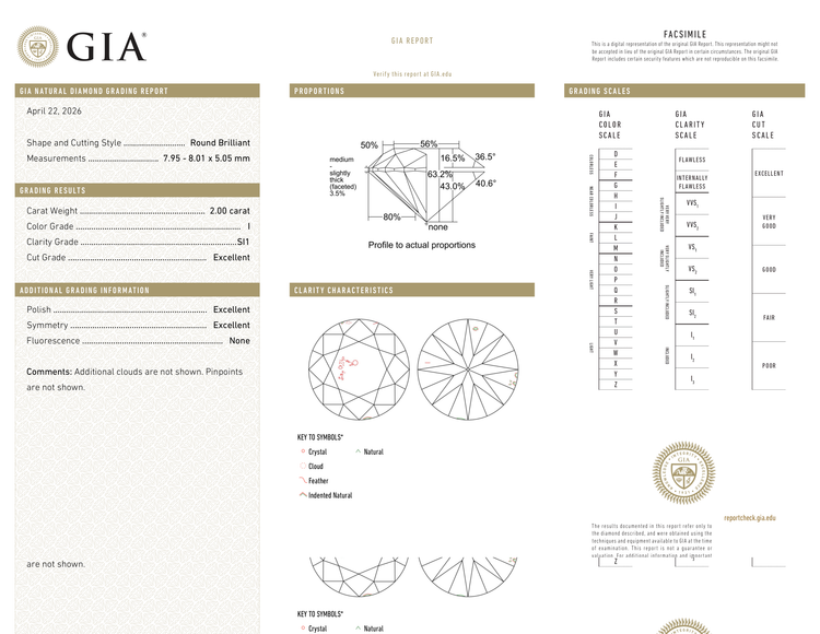 GIA Certificate