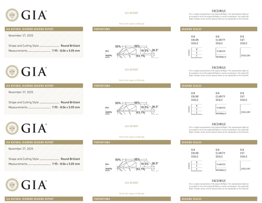 GIA Certificate