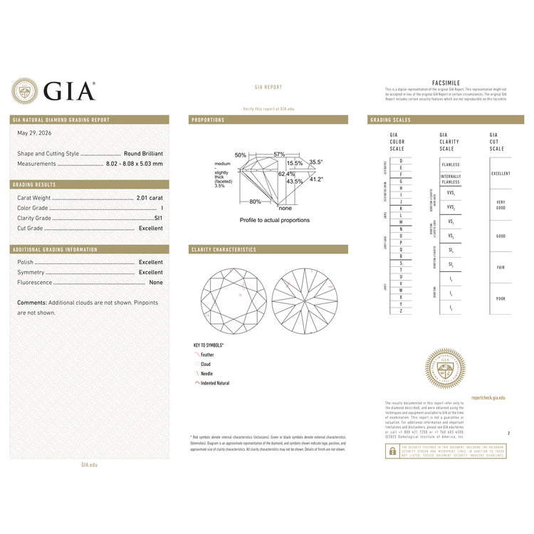 GIA Certificate