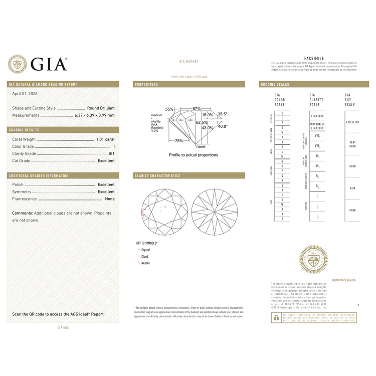 GIA Certificate