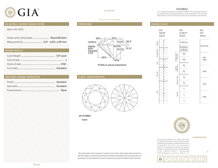 GIA Certificate