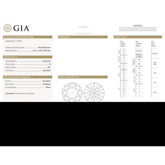 GIA Certificate