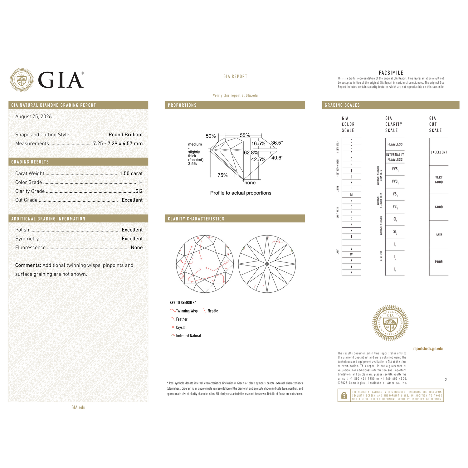 GIA Certificate 2