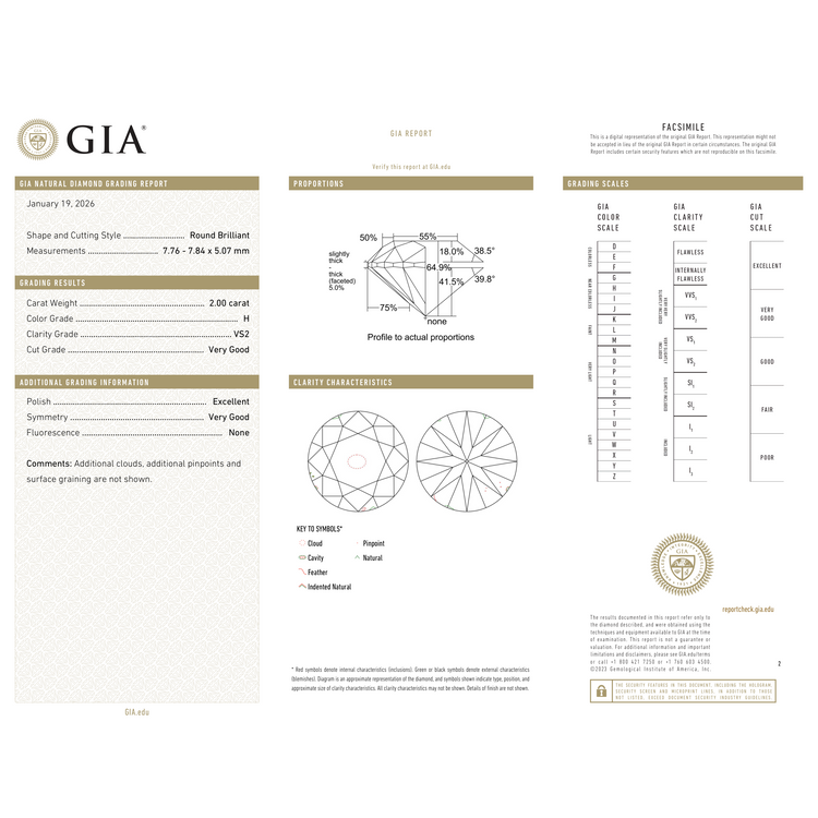 GIA Certificate