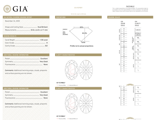 GIA Certificate
