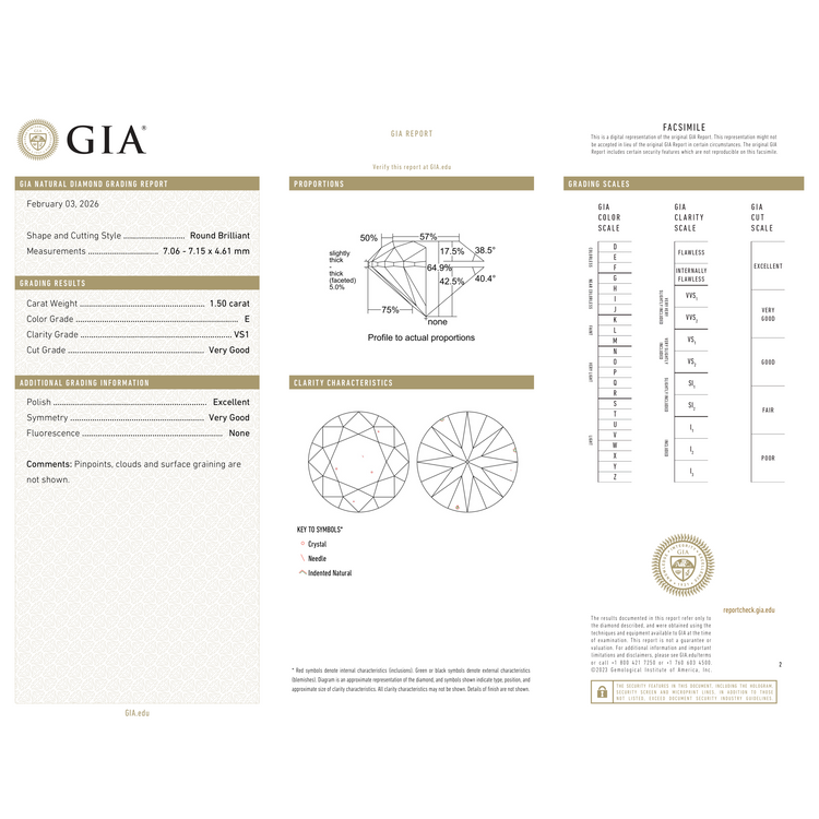 GIA Certificate 2