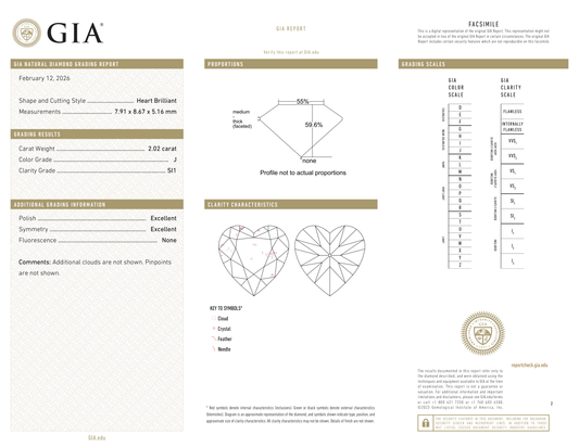 GIA Certificate