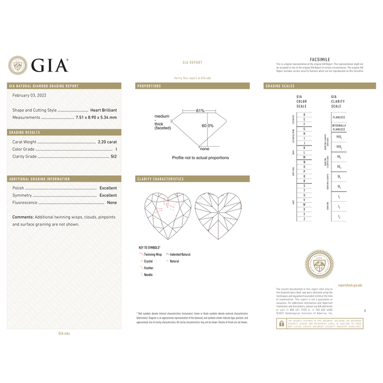 GIA Certificate 2