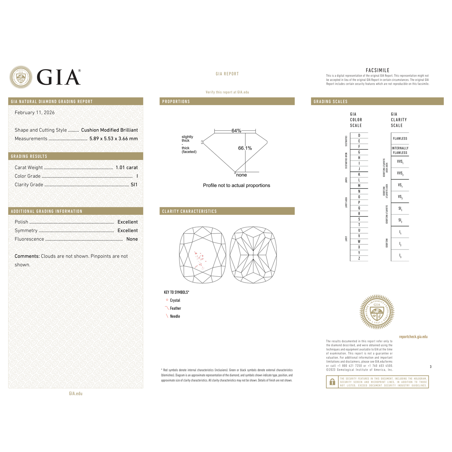 GIA Certificate 2