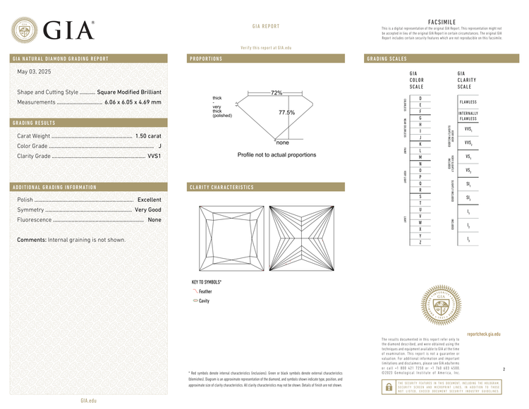 GIA Certificate