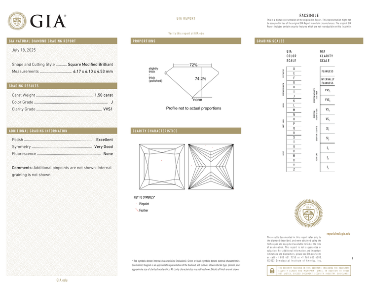 GIA Certificate 2