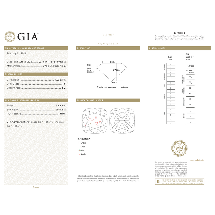 GIA Certificate 2