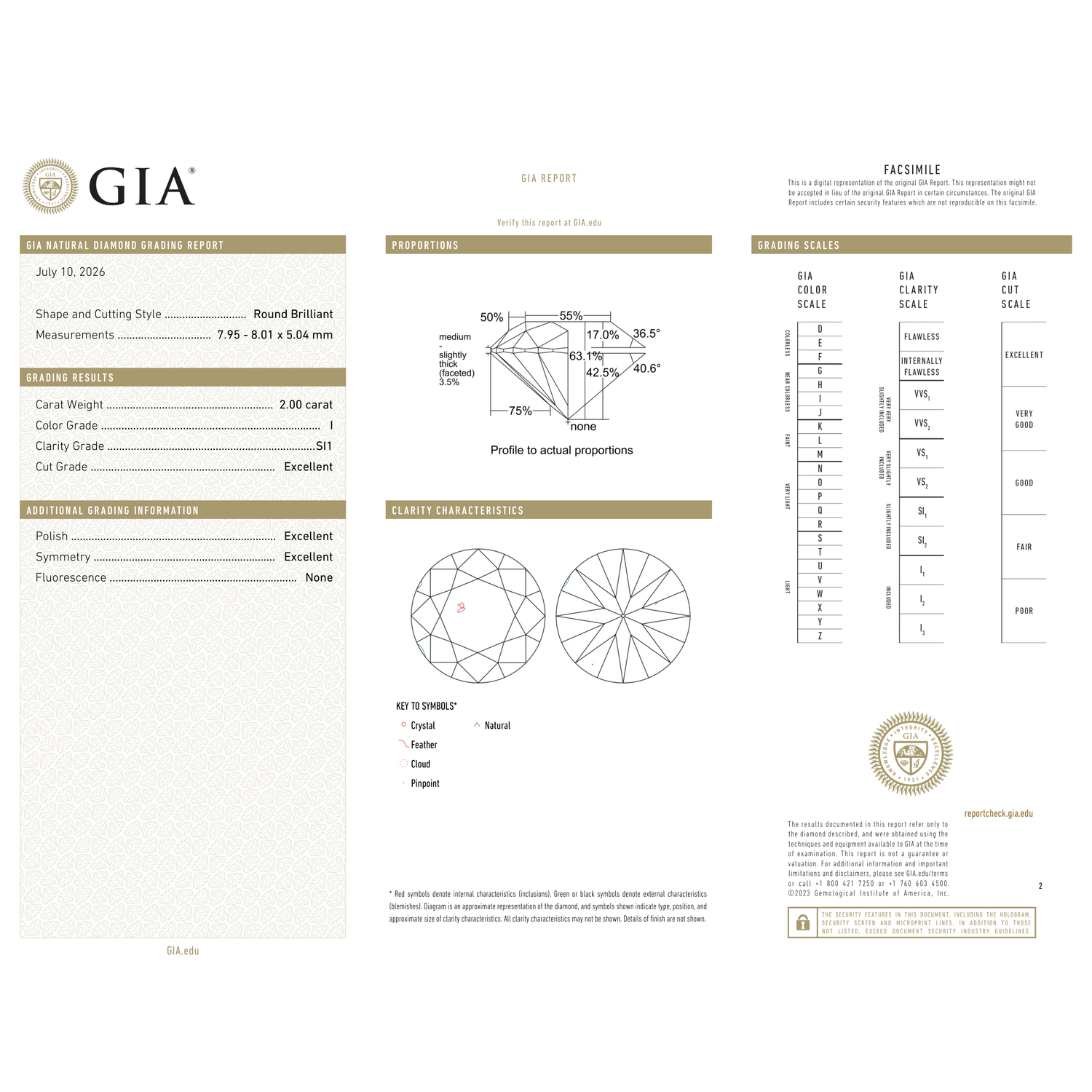 GIA Certificate