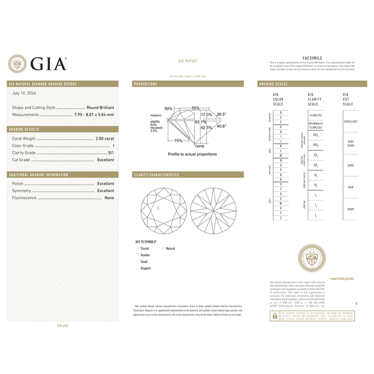 GIA Certificate