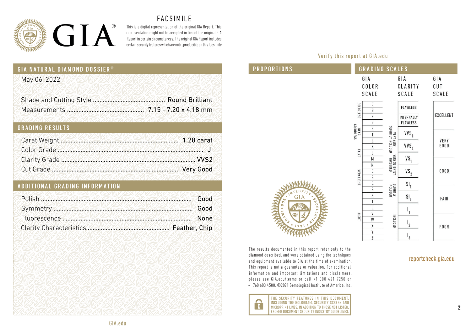 GIA Certificate 2