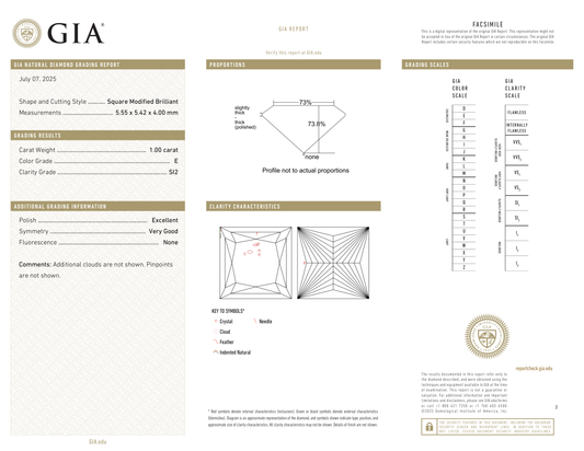 GIA Certificate