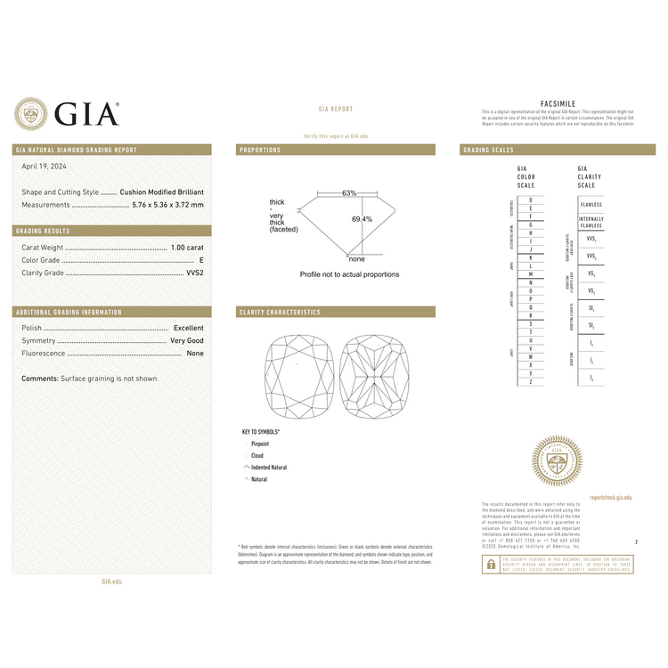 GIA Certificate 2