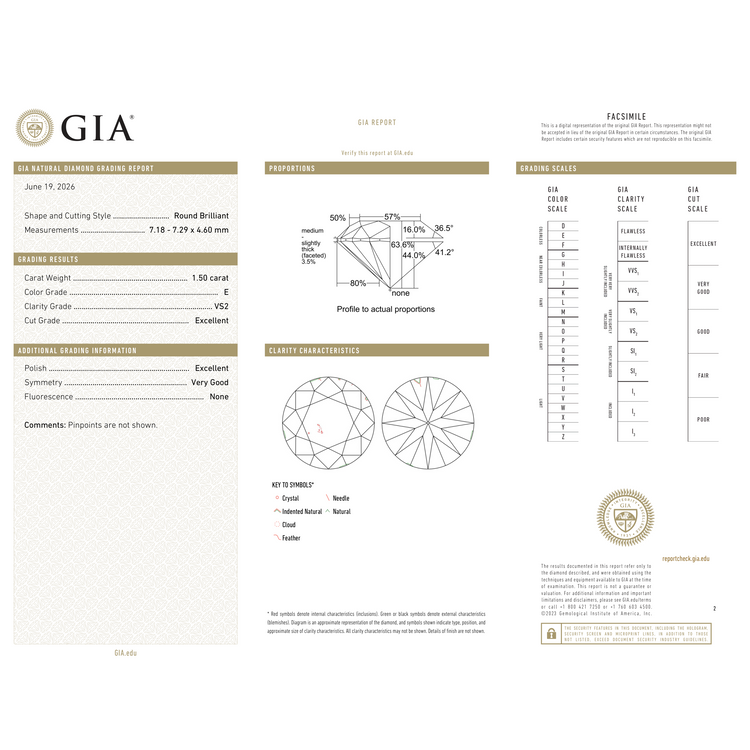 GIA Certificate