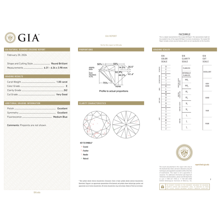 GIA Certificate
