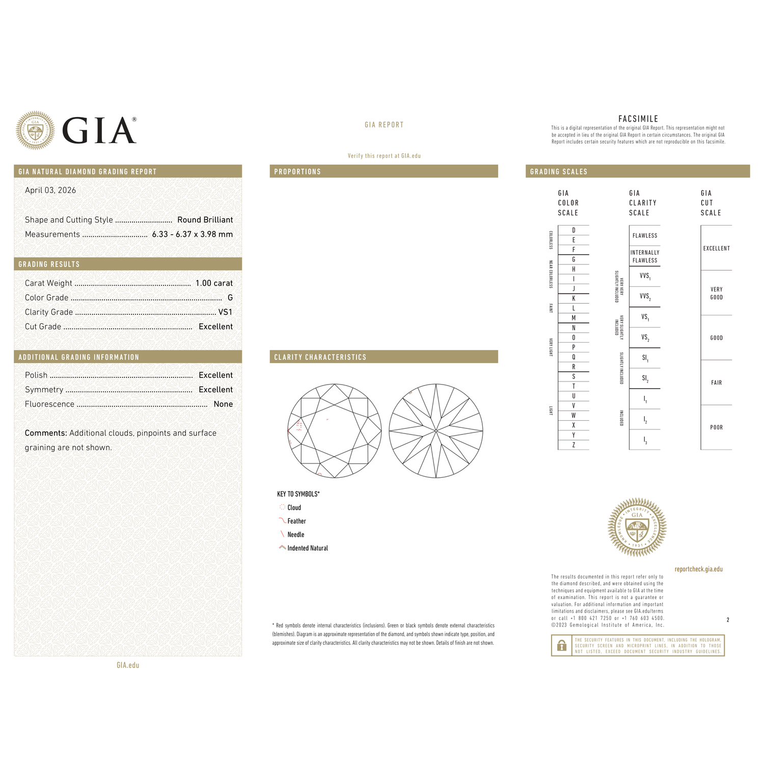GIA Certificate 2