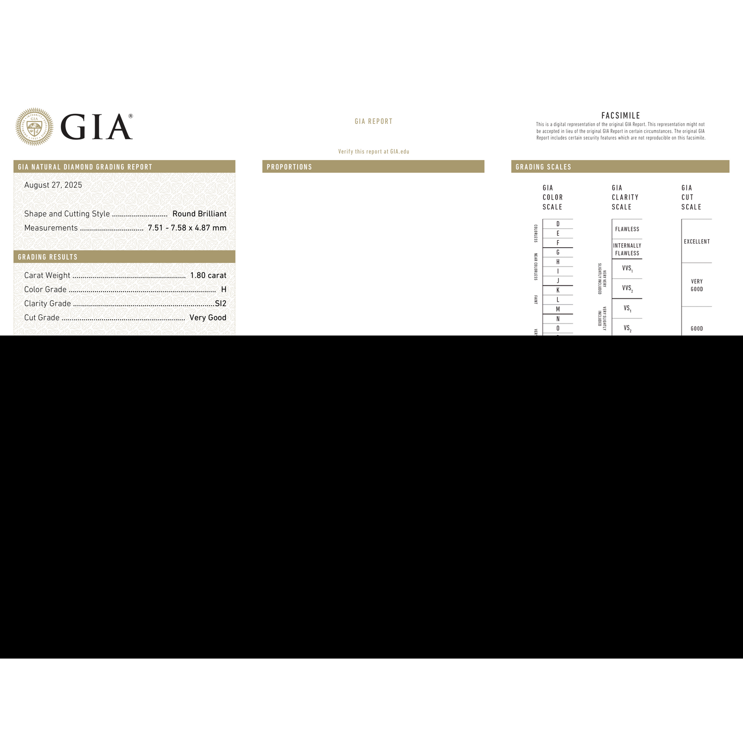 GIA Certificate