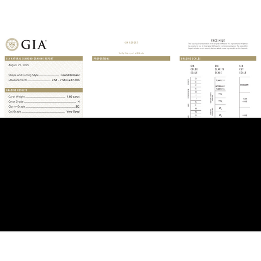 GIA Certificate