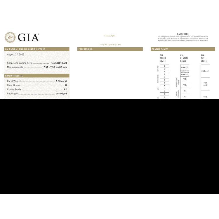 GIA Certificate