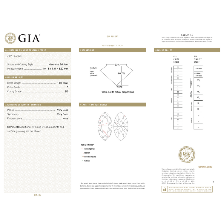 GIA Certificate