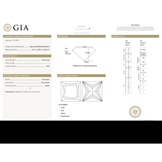 GIA Certificate