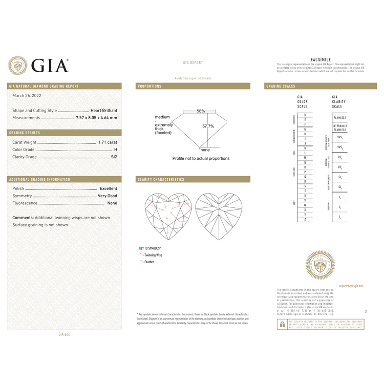 GIA Certificate