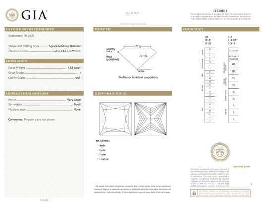 GIA Certificate