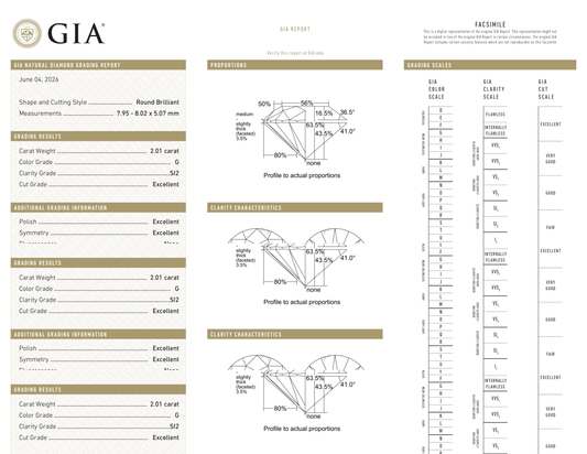 GIA Certificate