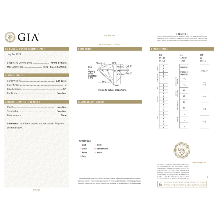 GIA Certificate 2
