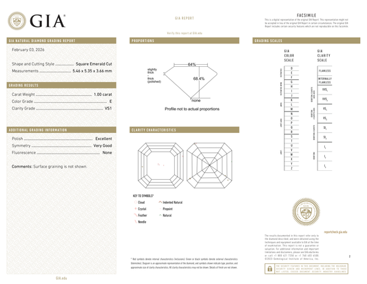 GIA Certificate