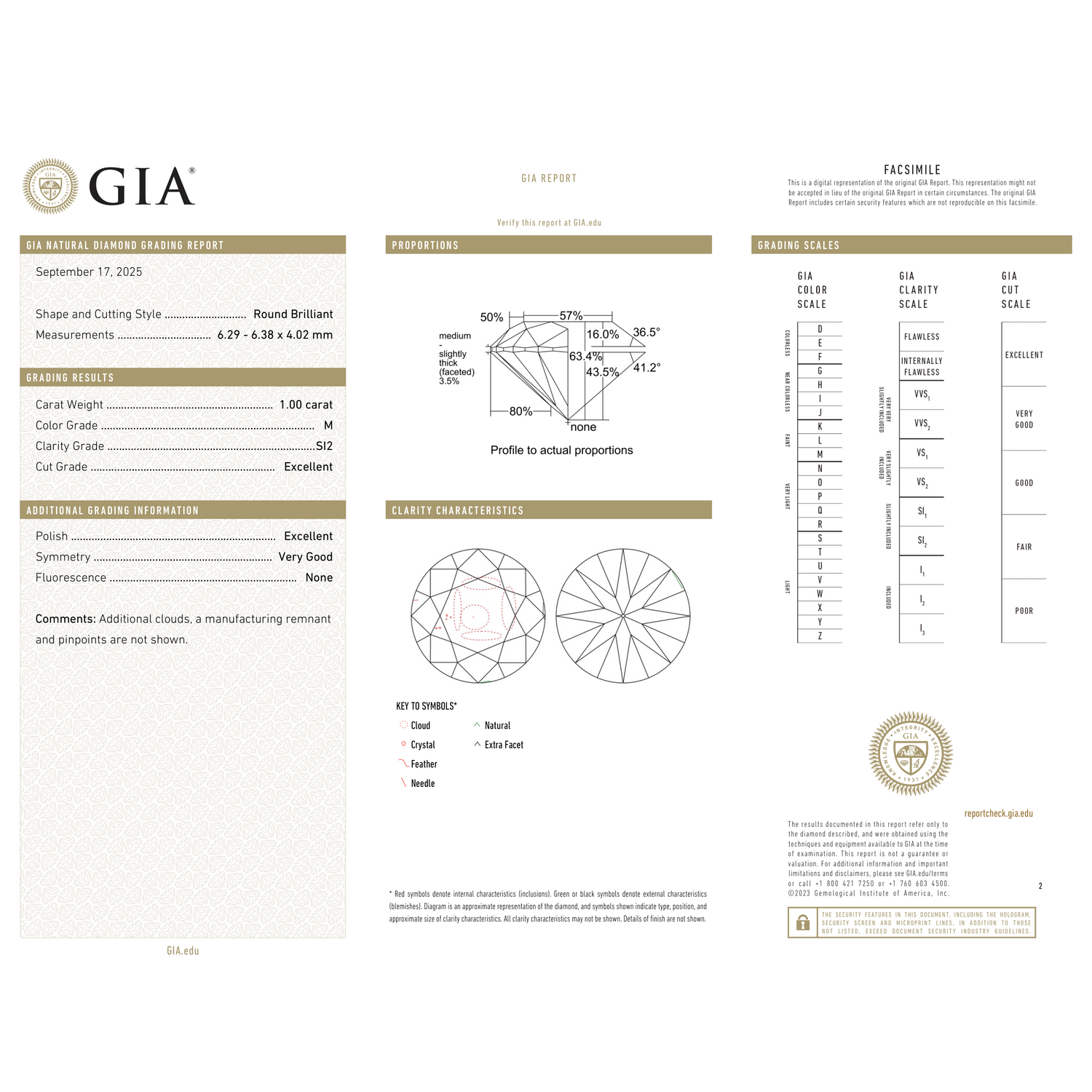 GIA Certificate